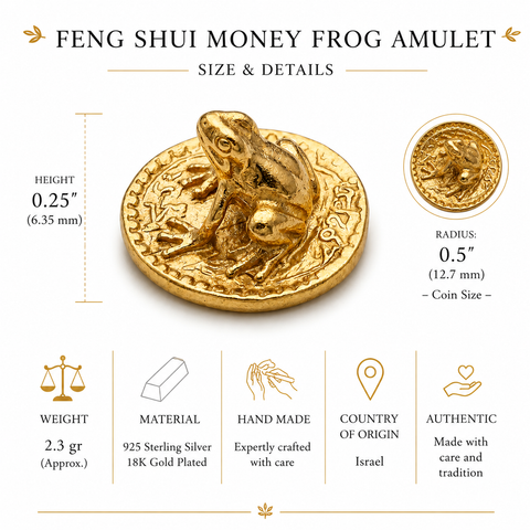 18K Gold Gilded Silver Money Frog Wealth Charm & Feng Shui Amulet