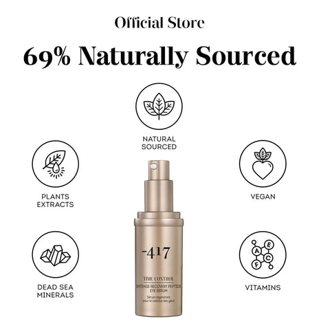 '-417 Dead Sea Recovery Peptide Anti-Aging Eye Serum Moisturizing Repair Vegan 30 ml