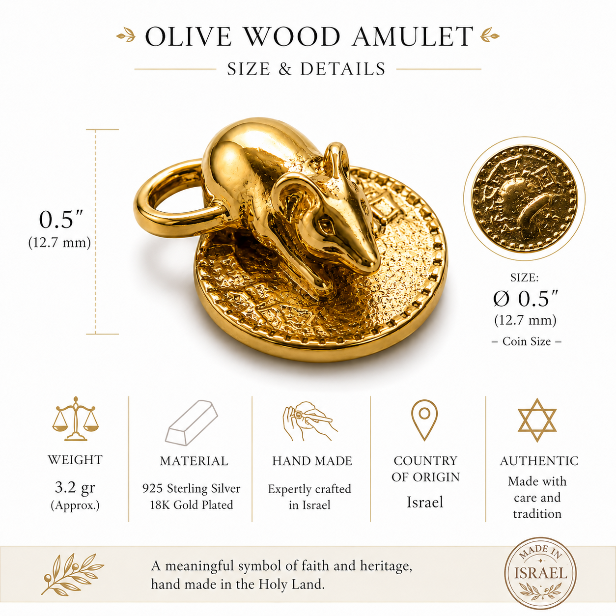 Detailed view of a miniature polished gold mouse charm attached to a textured shekel replica coin token.