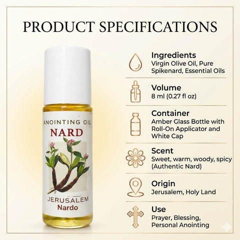 spikenard-anointing-oil-jerusalem-glass-roll-on