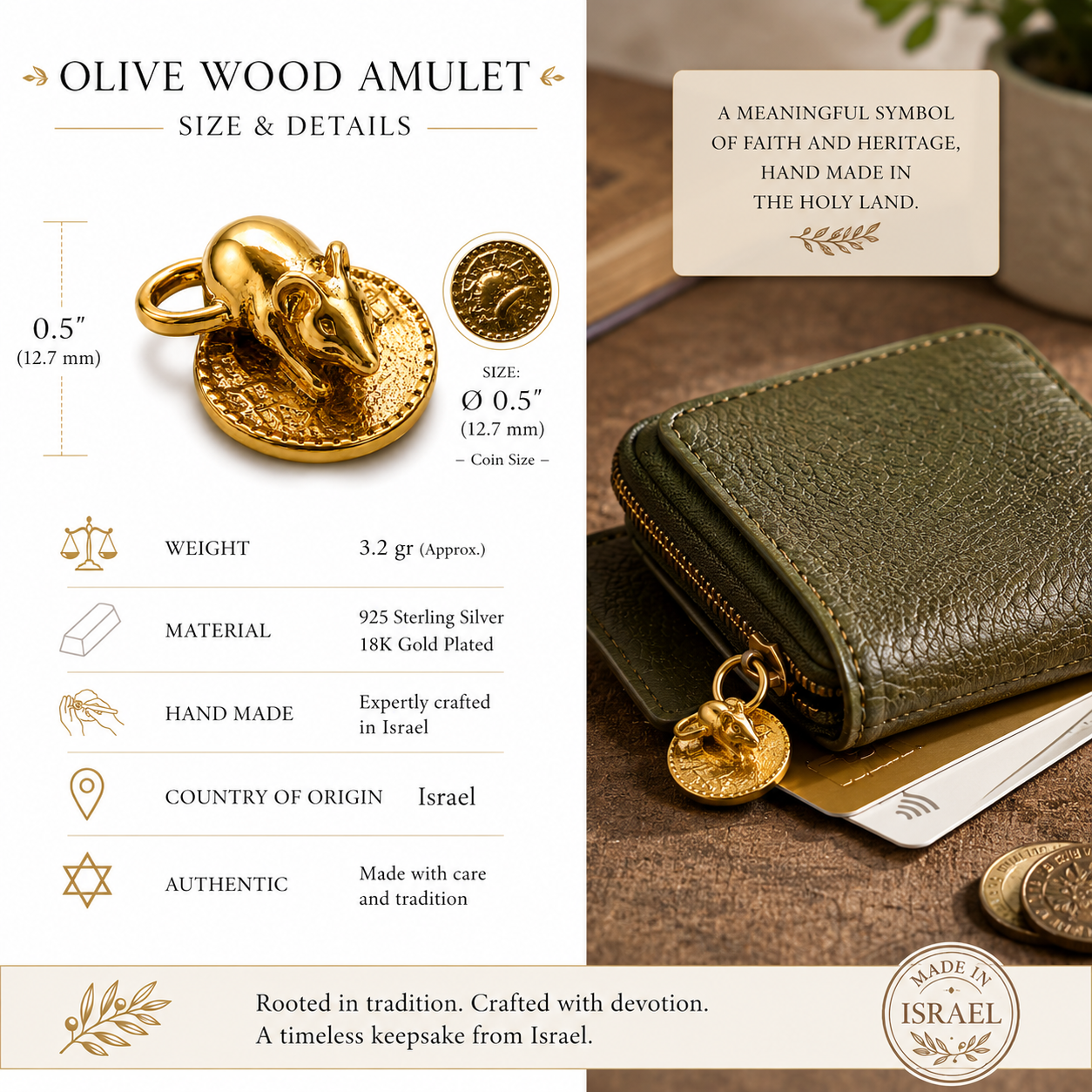 Miniature gold mouse amulet sitting inside an open black leather wallet slot next to euro paper currency.