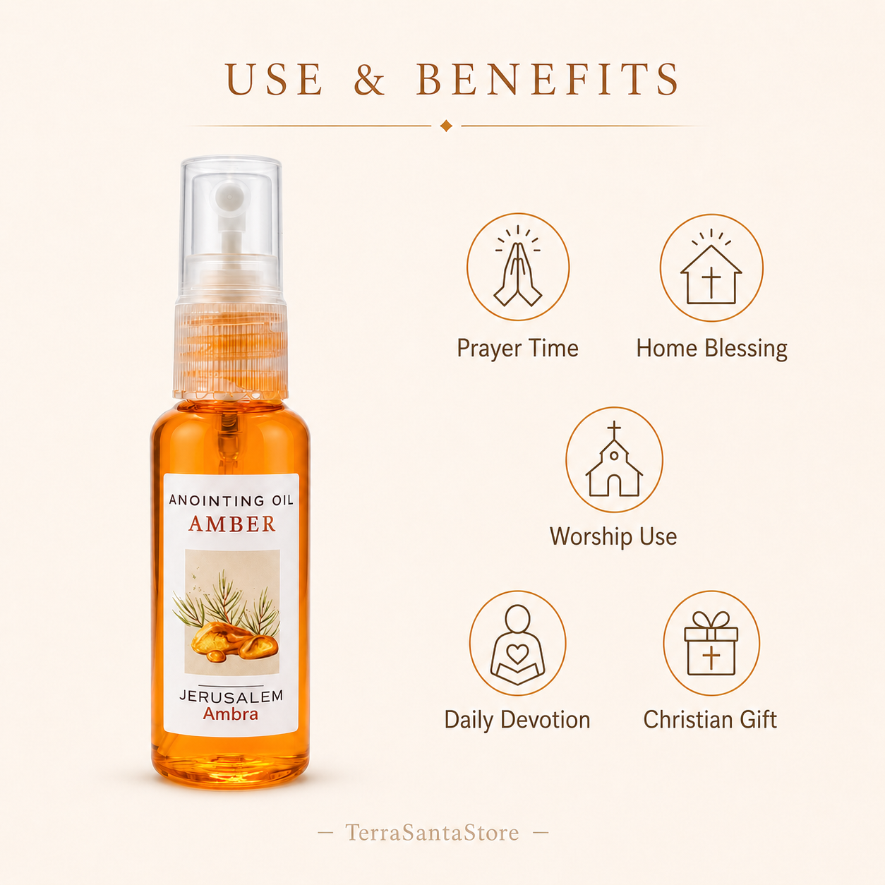Product benefits infographic for amber anointing oil from Israel highlighting its use for prayer time, home blessing, church worship, and daily devotion.