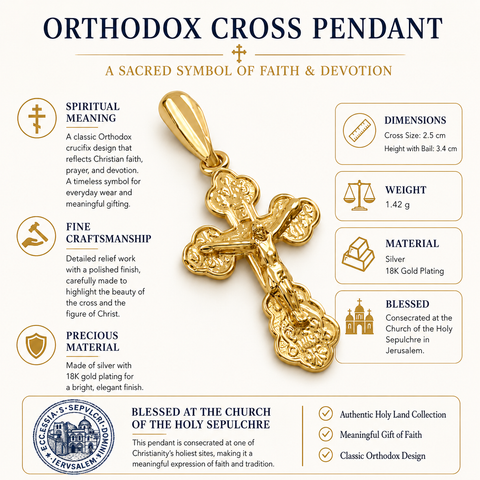 Infographic of a gold-plated silver Orthodox cross pendant, detailing its dimensions of 2.5 cm, 1.42 g weight, and blessing at the Church of the Holy Sepulchre