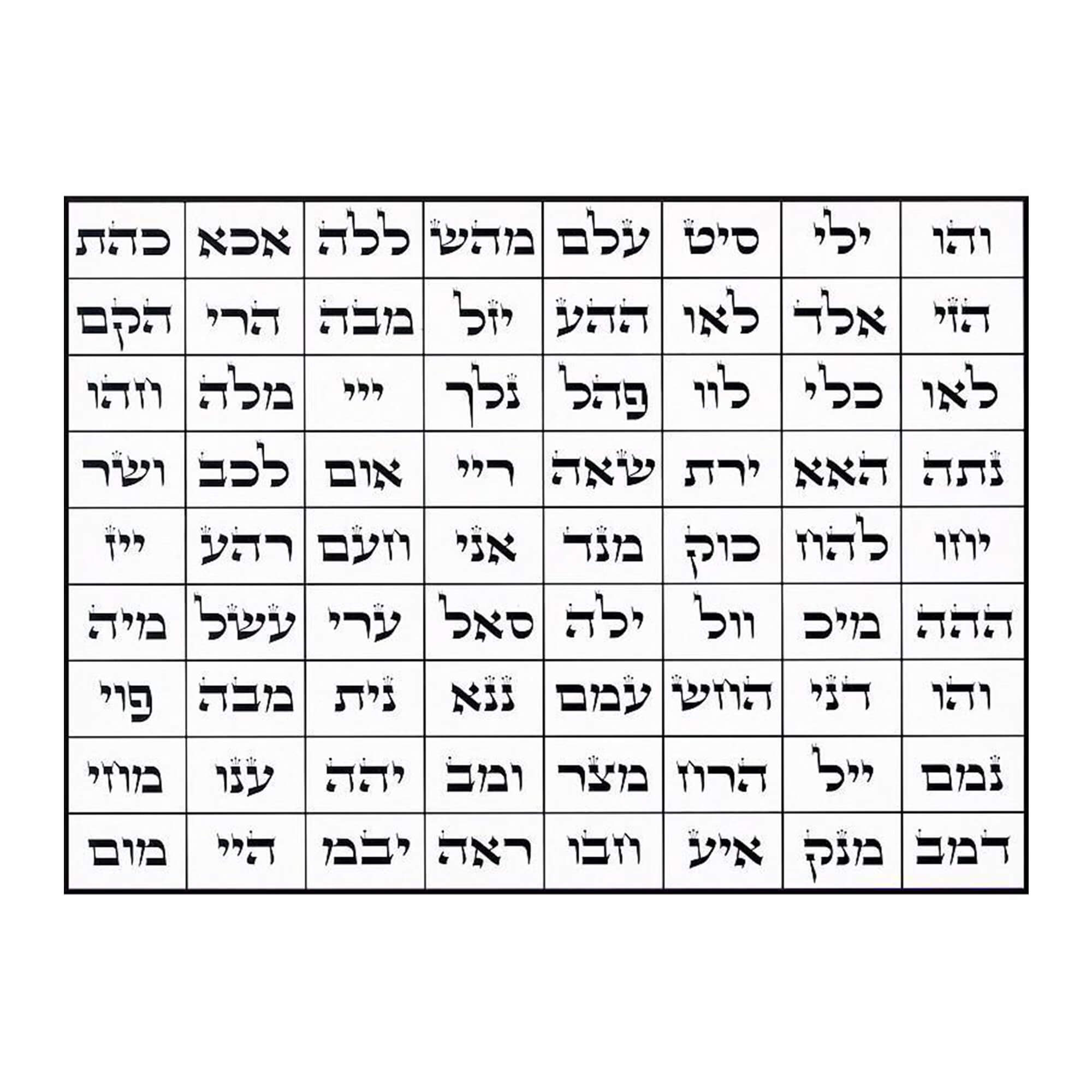 Hebrew text detail on 72 names of God hebrew bracelet sterling silver 925
