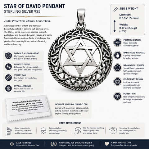 Product infographic showing a round 925 sterling silver Star of David pendant with an oxidized Celtic knot border, 1.15 in (29.3 mm) diameter, 0.19 oz (5.5 g) weight, silver polishing cloth, and care instructions.