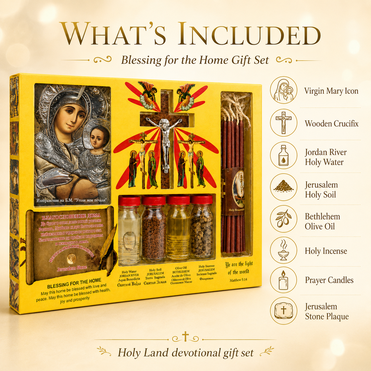 What’s Included infographic for yellow Blessing for the Home gift set box, showing Virgin Mary icon, wooden crucifix, Jordan River holy water, Jerusalem holy soil, olive oil, incense, prayer candles and stone plaque